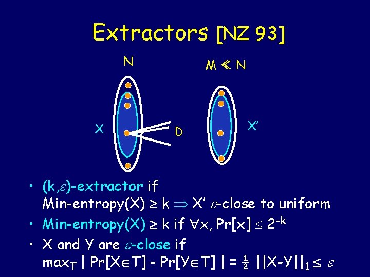 Extractors [NZ 93] N X M≪N D X’ • (k, )-extractor if Min-entropy(X) k