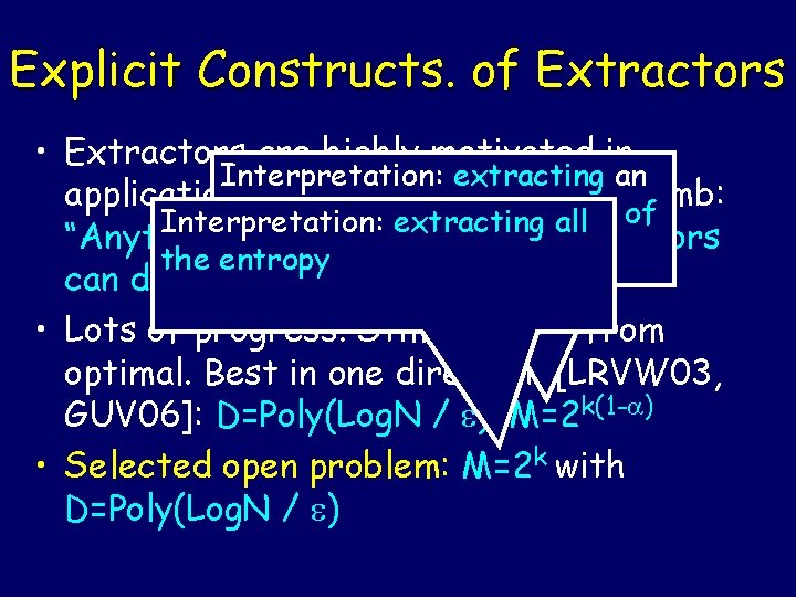 Explicit Constructs. of Extractors • Extractors are highly motivated in Interpretation: extracting an applications.