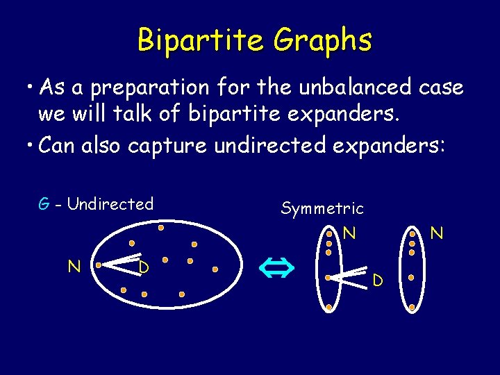 Bipartite Graphs • As a preparation for the unbalanced case we will talk of