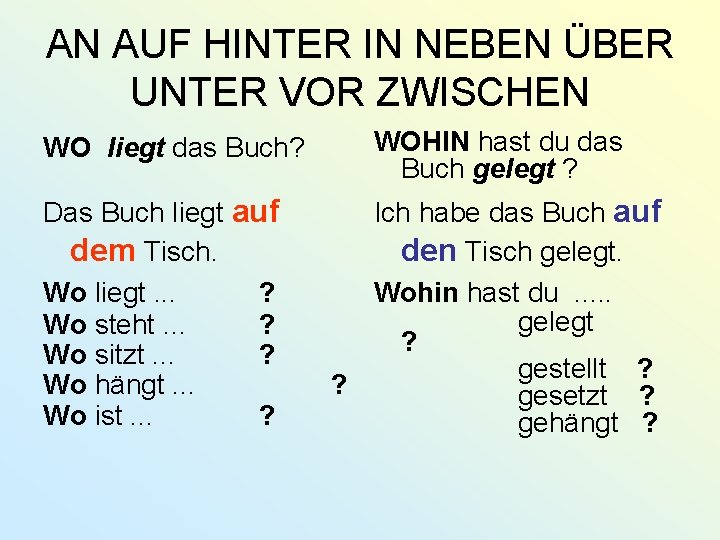 AN AUF HINTER IN NEBEN ÜBER UNTER VOR ZWISCHEN WO liegt das Buch? Das