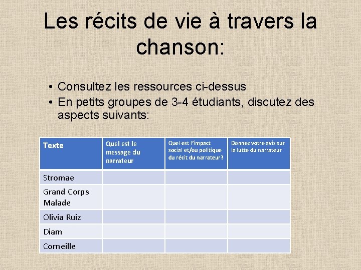 Les récits de vie à travers la chanson: • Consultez les ressources ci-dessus •