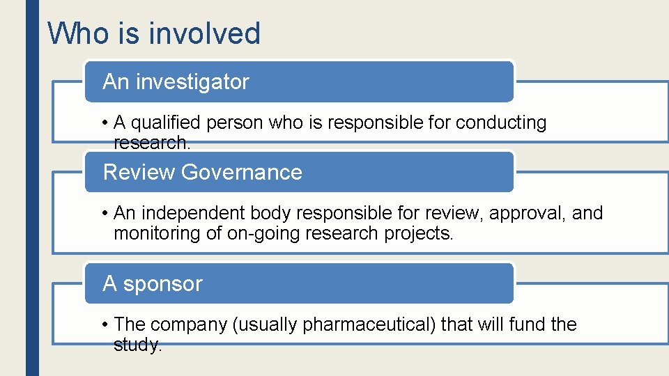 Who is involved An investigator • A qualified person who is responsible for conducting