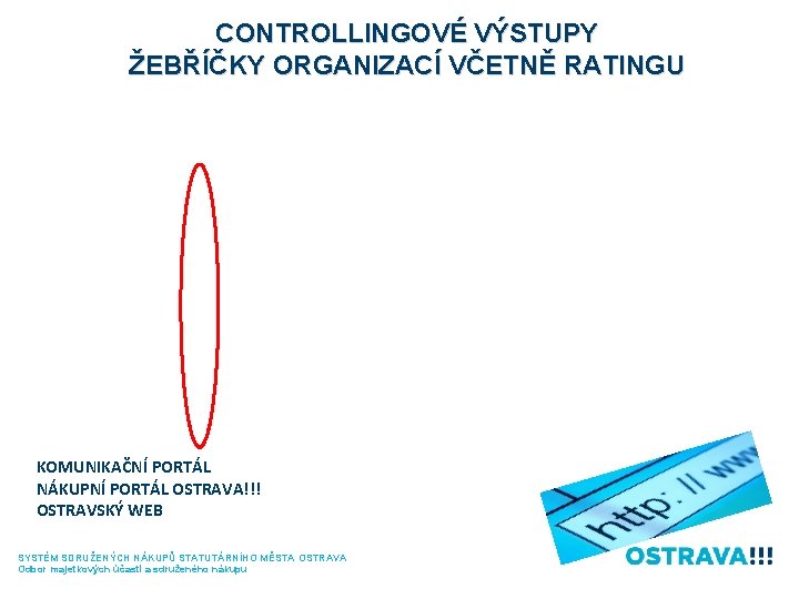 CONTROLLINGOVÉ VÝSTUPY ŽEBŘÍČKY ORGANIZACÍ VČETNĚ RATINGU KOMUNIKAČNÍ PORTÁL NÁKUPNÍ PORTÁL OSTRAVA!!! OSTRAVSKÝ WEB SYSTÉM