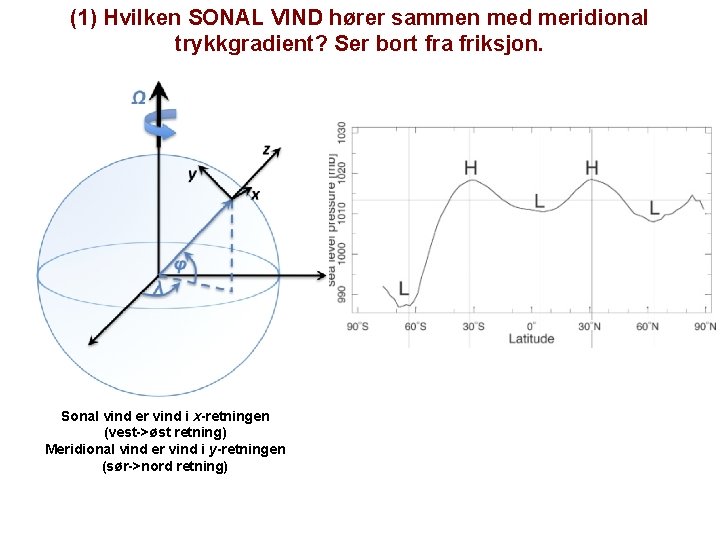 (1) Hvilken SONAL VIND hører sammen med meridional trykkgradient? Ser bort fra friksjon. Sonal