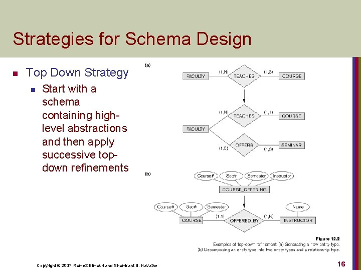 Strategies for Schema Design n Top Down Strategy n Start with a schema containing