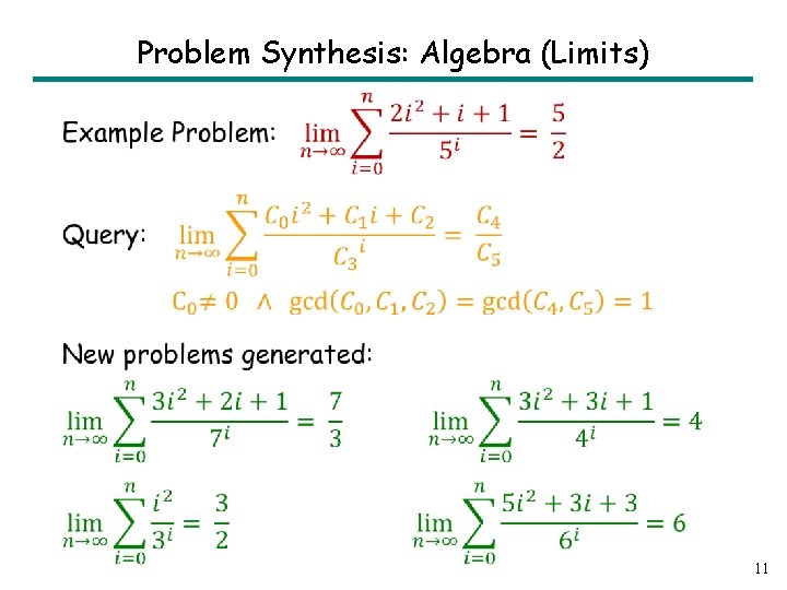 Problem Synthesis: Algebra (Limits) • 11 