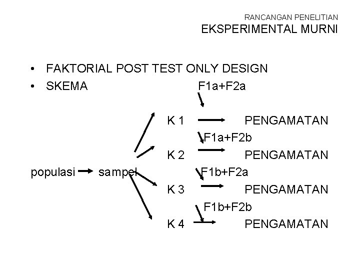 RANCANGAN PENELITIAN EKSPERIMENTAL MURNI • FAKTORIAL POST TEST ONLY DESIGN • SKEMA F 1