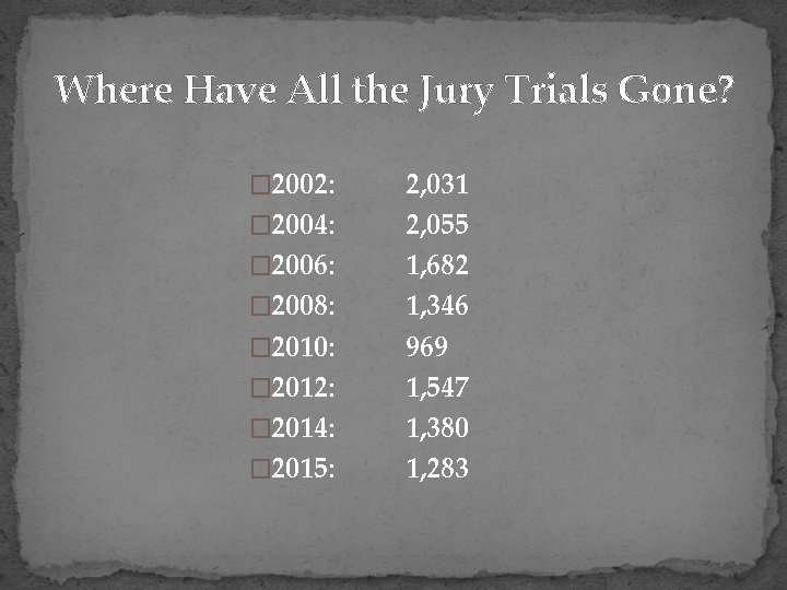 Where Have All the Jury Trials Gone? � 2002: � 2004: � 2006: �