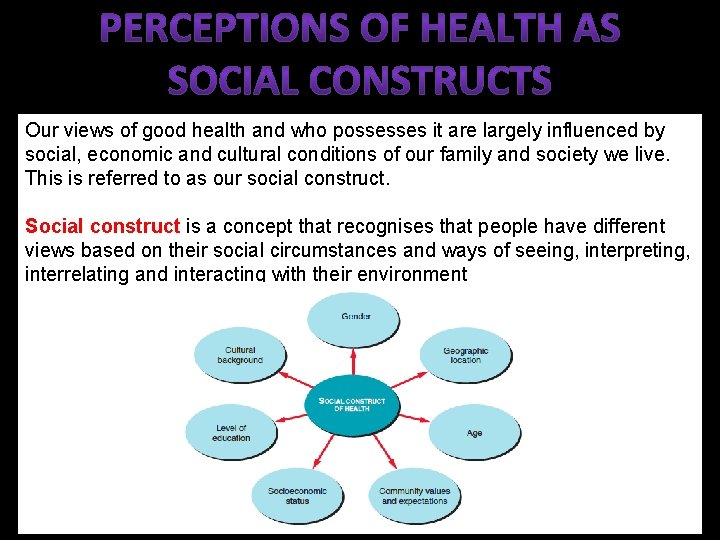 Our views of good health and who possesses it are largely influenced by social,