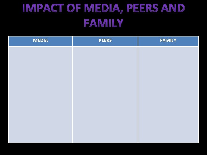 MEDIA PEERS FAMILY 