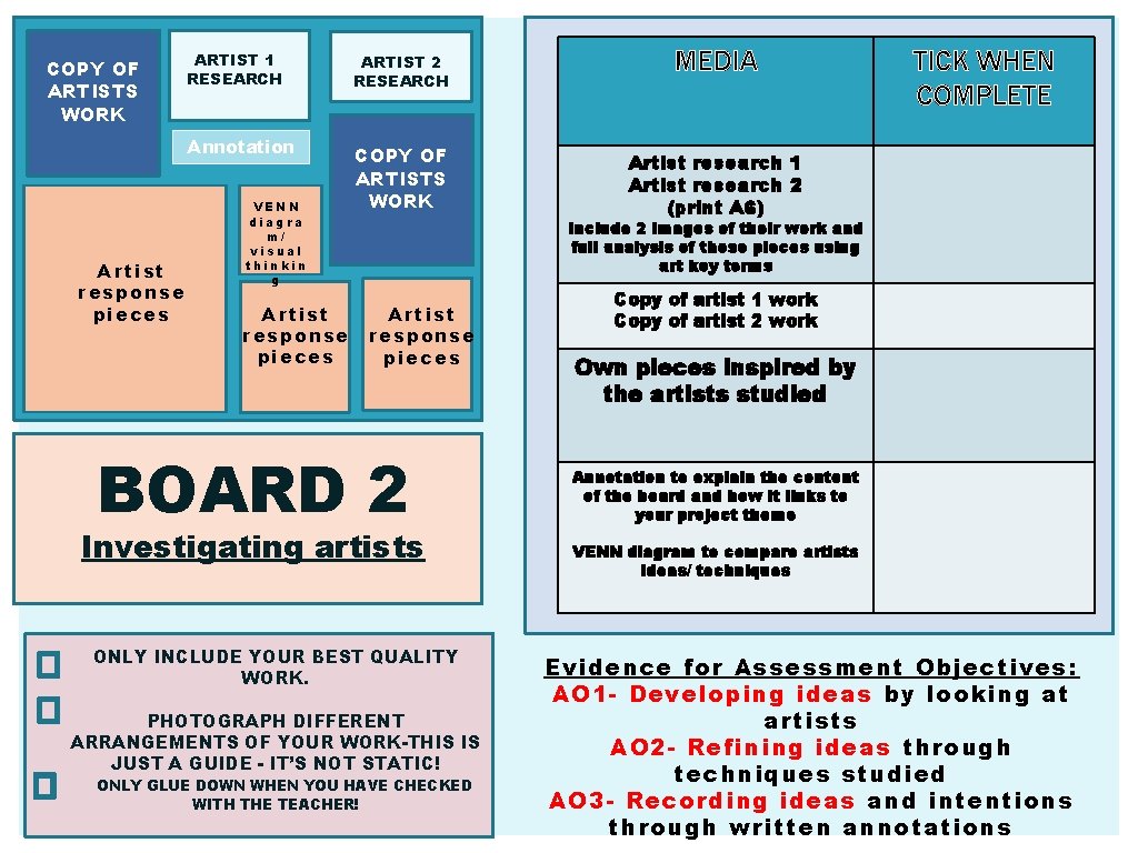 COPY OF ARTISTS WORK ARTIST 1 RESEARCH Annotation Artist response pieces VENN diagra m/