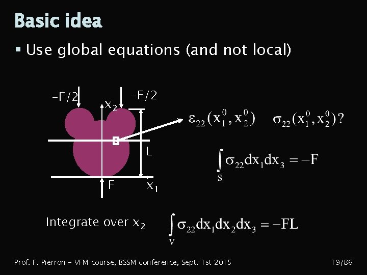 Basic idea § Use global equations (and not local) -F/2 x 2 -F/2 L