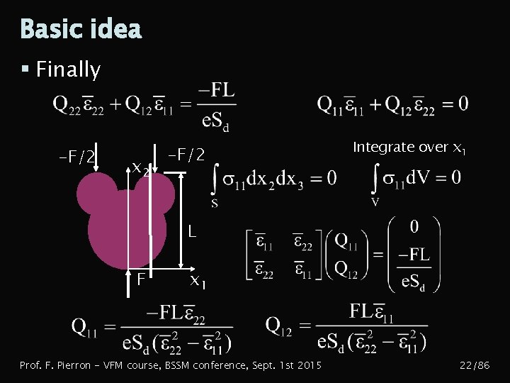 Basic idea § Finally -F/2 x 2 -F/2 Integrate over x 1 L F