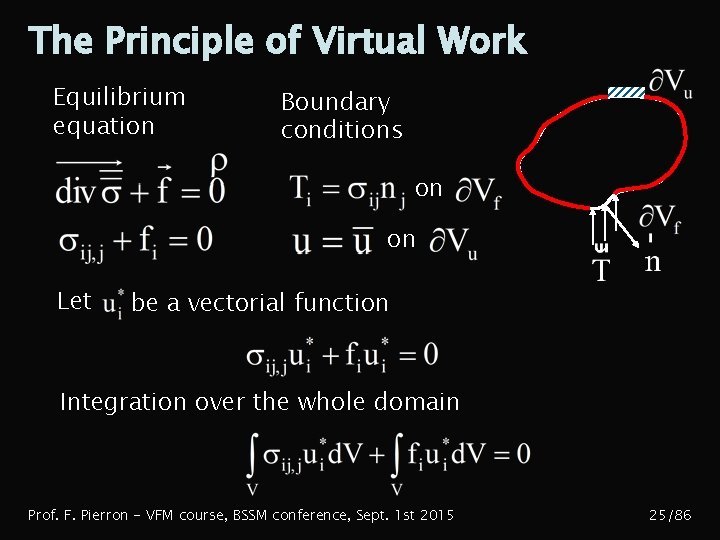 The Principle of Virtual Work Equilibrium equation Boundary conditions on on Let be a