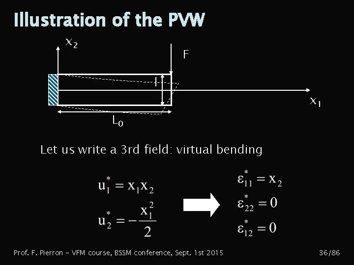 Illustration of the PVW x 2 F l x 1 L 0 Let us