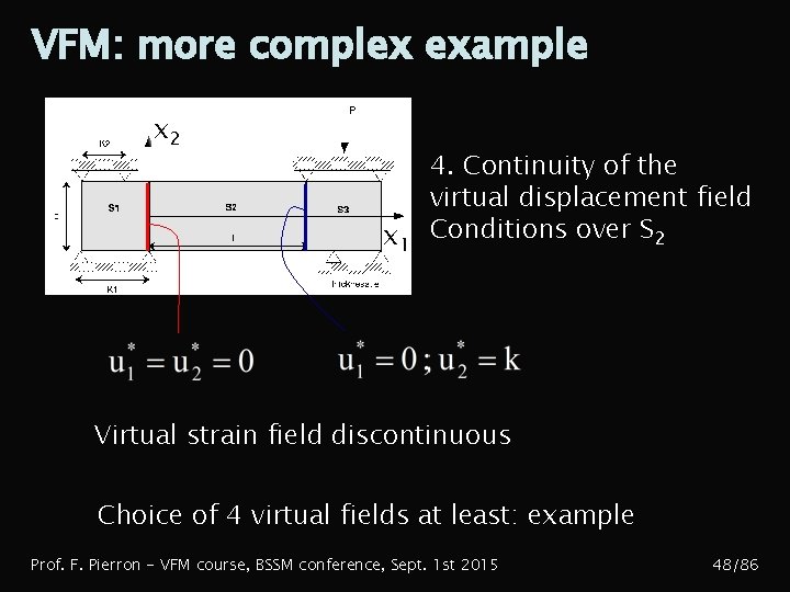 VFM: more complex example x 2 x 1 4. Continuity of the virtual displacement