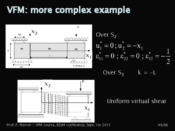 VFM: more complex example x 2 Over S 2 x 1 Over S 3
