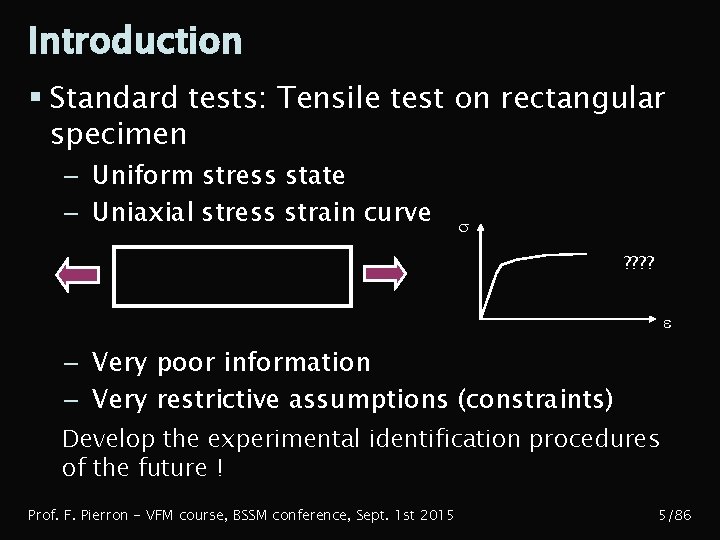 Introduction § Standard tests: Tensile test on rectangular specimen – Uniform stress state –
