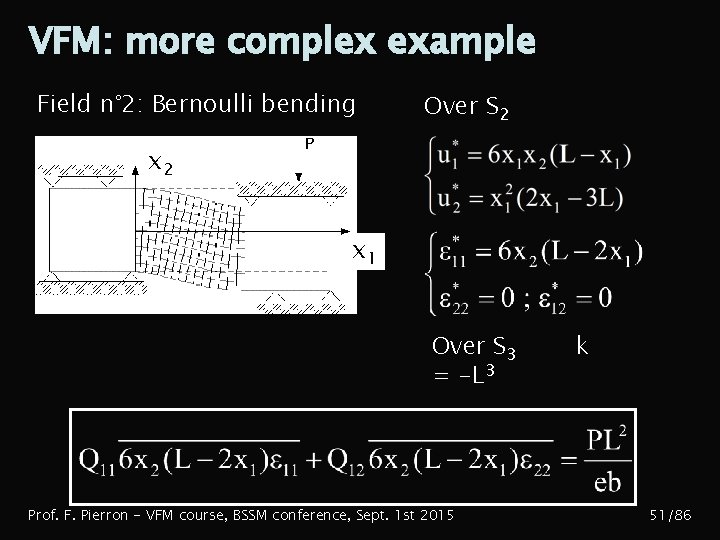 VFM: more complex example Field n° 2: Bernoulli bending Over S 2 x 1