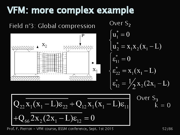 VFM: more complex example Field n° 3: Global compression Over S 2 x 1