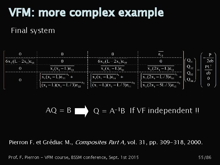VFM: more complex example Final system AQ = B Q = A-1 B If