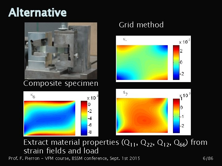 Alternative Grid method Composite specimen Extract material properties (Q 11, Q 22, Q 12,