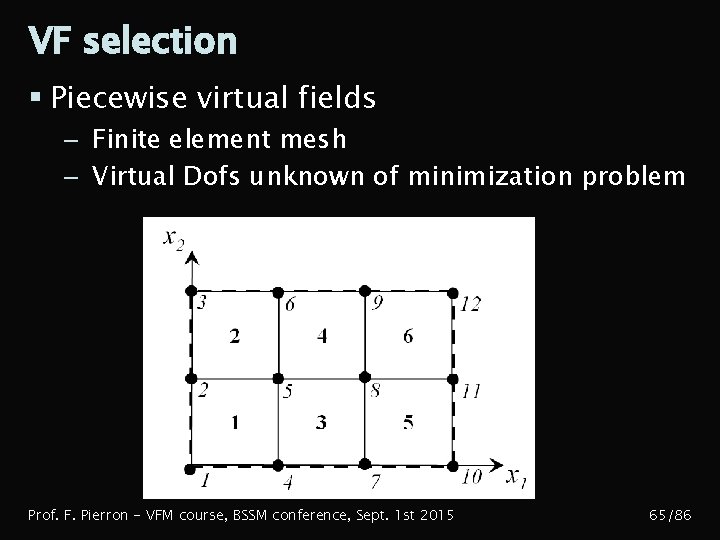 VF selection § Piecewise virtual fields – Finite element mesh – Virtual Dofs unknown