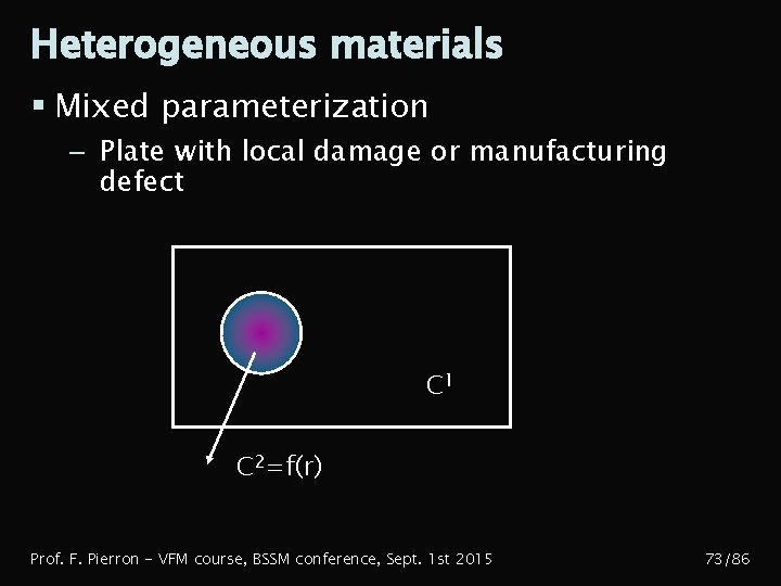 Heterogeneous materials § Mixed parameterization – Plate with local damage or manufacturing defect C