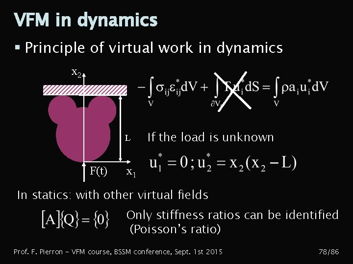 VFM in dynamics § Principle of virtual work in dynamics x 2 L F(t)