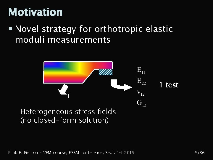 Motivation § Novel strategy for orthotropic elastic moduli measurements 1 test T Heterogeneous stress