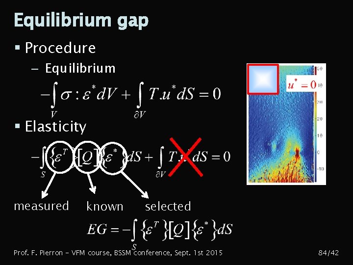 Equilibrium gap § Procedure – Equilibrium § Elasticity measured known selected Prof. F. Pierron