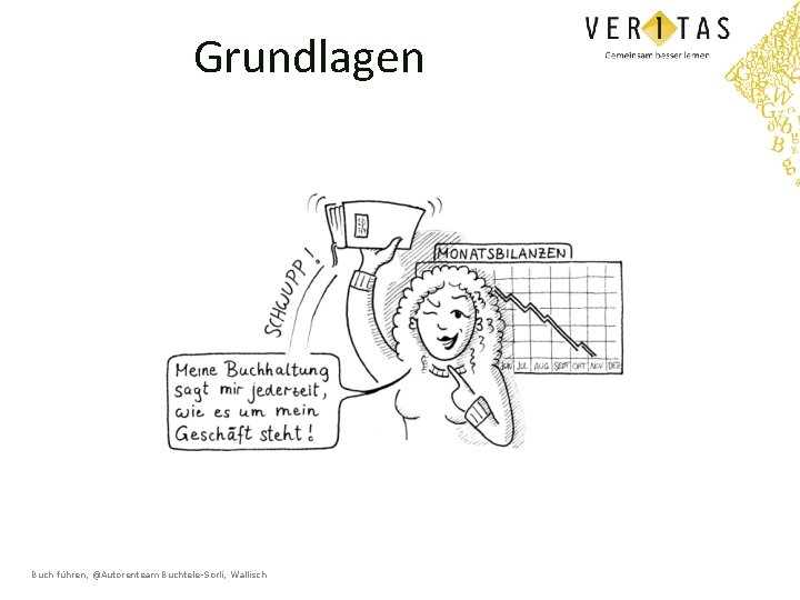 Grundlagen Buch führen, @Autorenteam Buchtele-Sorli, Wallisch 