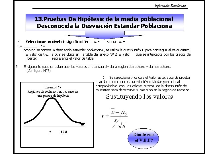 Inferencia Estadistica 13. Pruebas De Hipótesis de la media poblacional Desconocida la Desviación Estandar