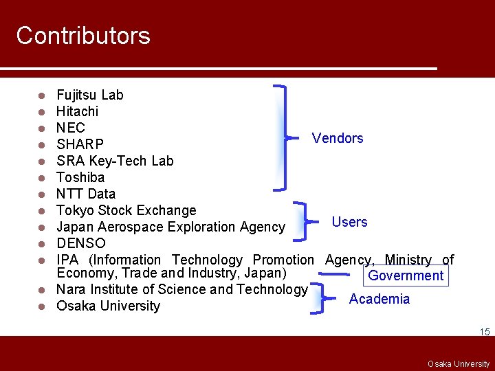 Contributors Fujitsu Lab Hitachi NEC Vendors SHARP SRA Key-Tech Lab Toshiba NTT Data Tokyo