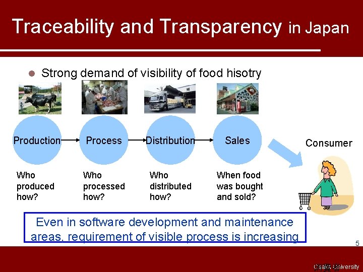 Traceability and Transparency in Japan l Strong demand of visibility of food hisotry Production