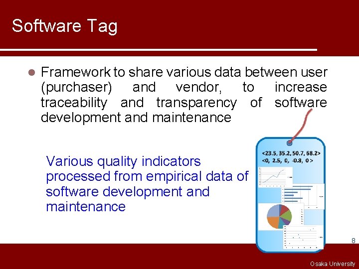 Software Tag l Framework to share various data between user (purchaser) and vendor, to