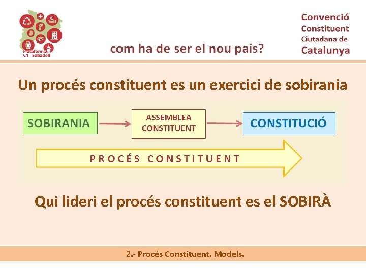 Un procés constituent es un exercici de sobirania Qui lideri el procés constituent es