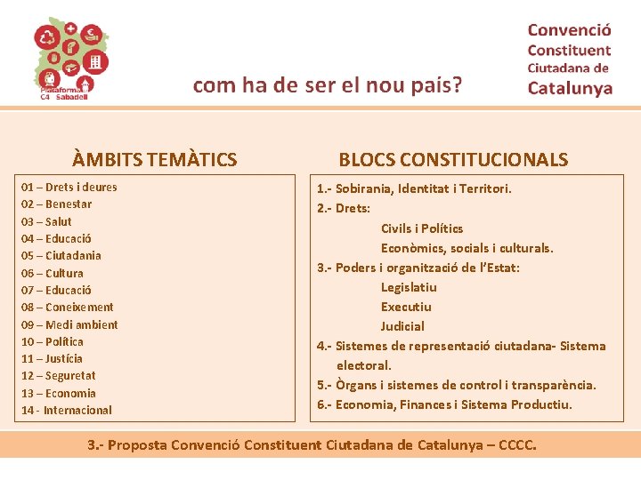 ÀMBITS TEMÀTICS 01 – Drets i deures 02 – Benestar 03 – Salut 04