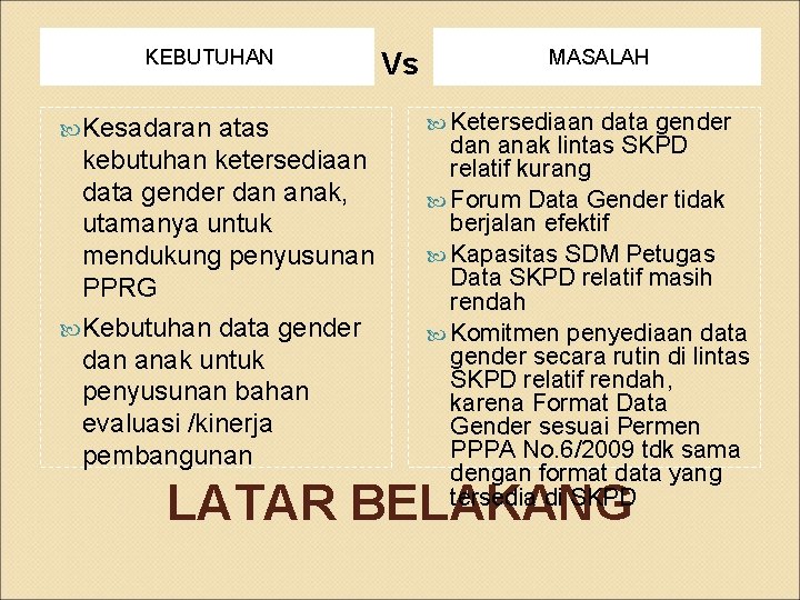 KEBUTUHAN Kesadaran atas kebutuhan ketersediaan data gender dan anak, utamanya untuk mendukung penyusunan PPRG