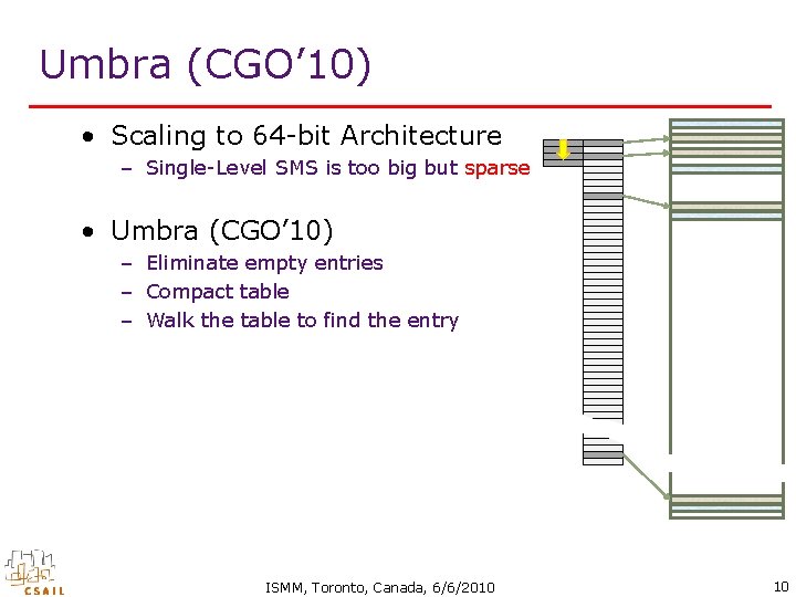 Umbra (CGO’ 10) • Scaling to 64 -bit Architecture – Single-Level SMS is too