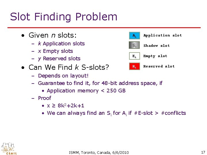 Slot Finding Problem • Given n slots: – k Application slots – x Empty