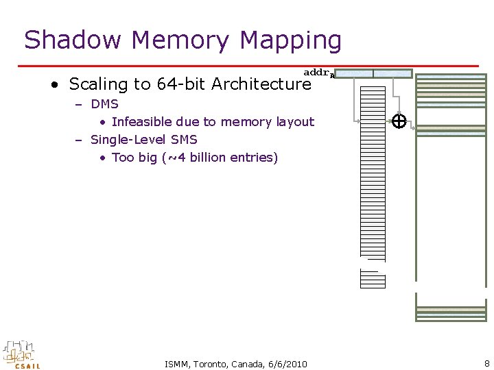 Shadow Memory Mapping addr. A • Scaling to 64 -bit Architecture – DMS •
