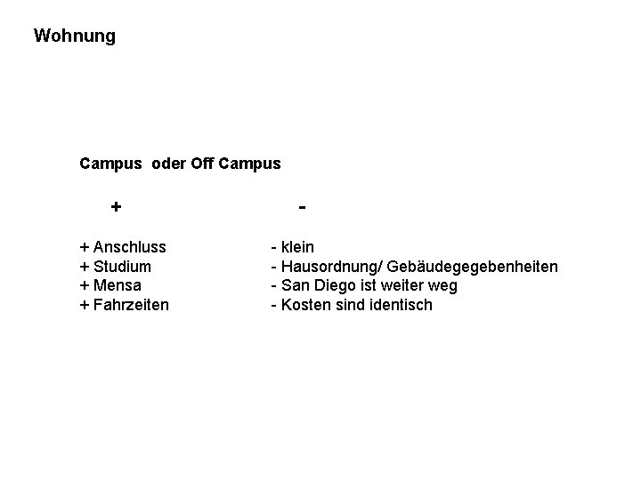 Wohnung Campus oder Off Campus + + Anschluss + Studium + Mensa + Fahrzeiten