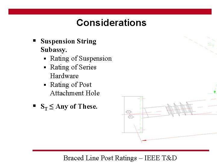 Considerations § Suspension String Subassy. § Rating of Suspension § Rating of Series Hardware