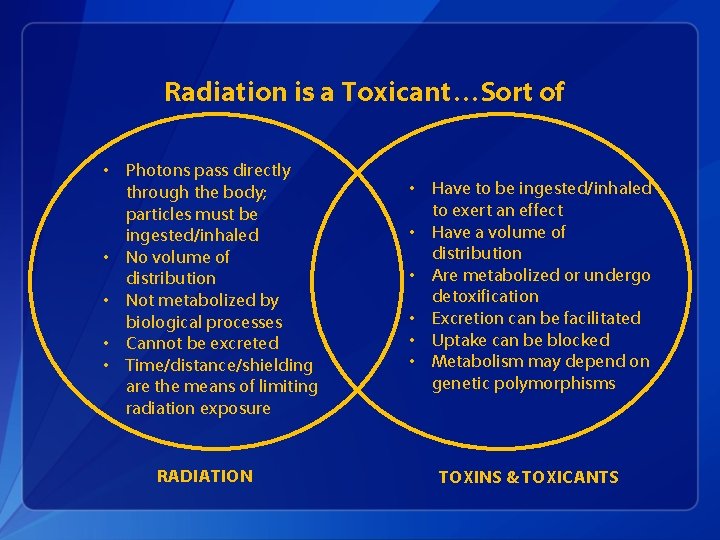 Radiation is a Toxicant…Sort of • Photons pass directly through the body; particles must