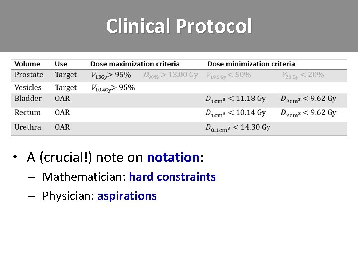 Clinical Protocol • A (crucial!) note on notation: – Mathematician: hard constraints – Physician: