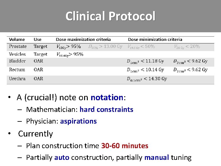 Clinical Protocol • A (crucial!) note on notation: – Mathematician: hard constraints – Physician: