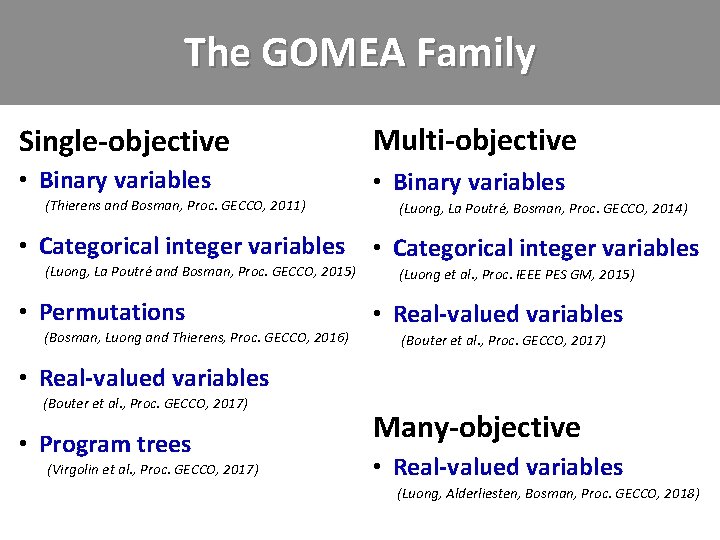 The GOMEA Family Single-objective Multi-objective • Binary variables (Thierens and Bosman, Proc. GECCO, 2011)