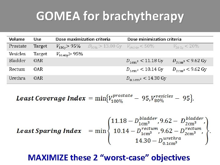 GOMEA for brachytherapy MAXIMIZE these 2 “worst-case” objectives 