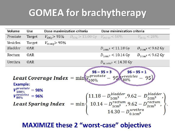 GOMEA for brachytherapy 98 – 95 = 3 96 – 95 = 1 MAXIMIZE